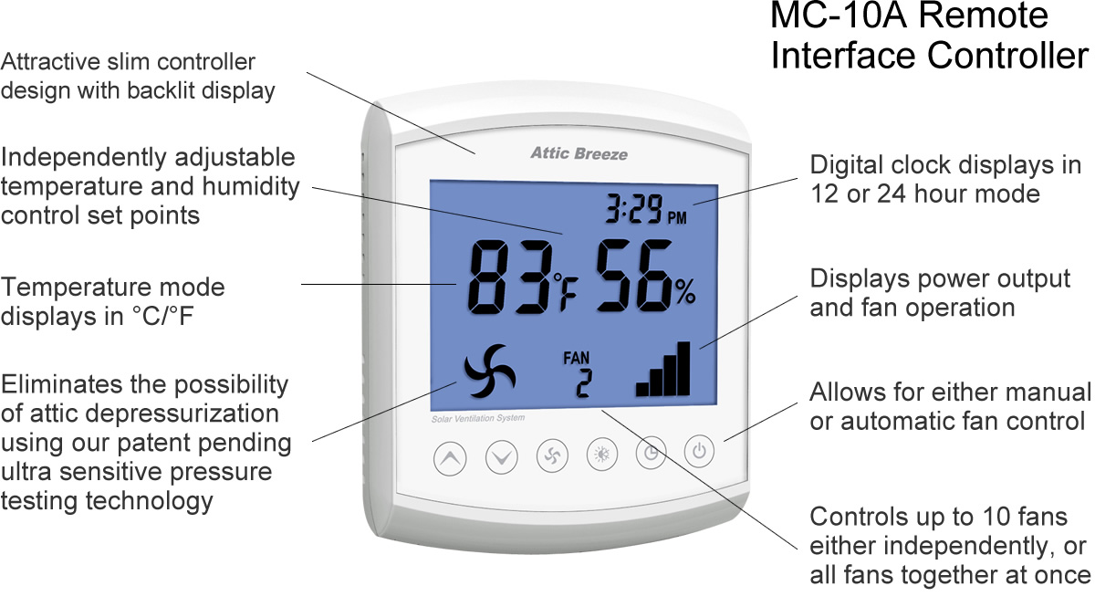 RSI-Roofing Services, Inc. Images